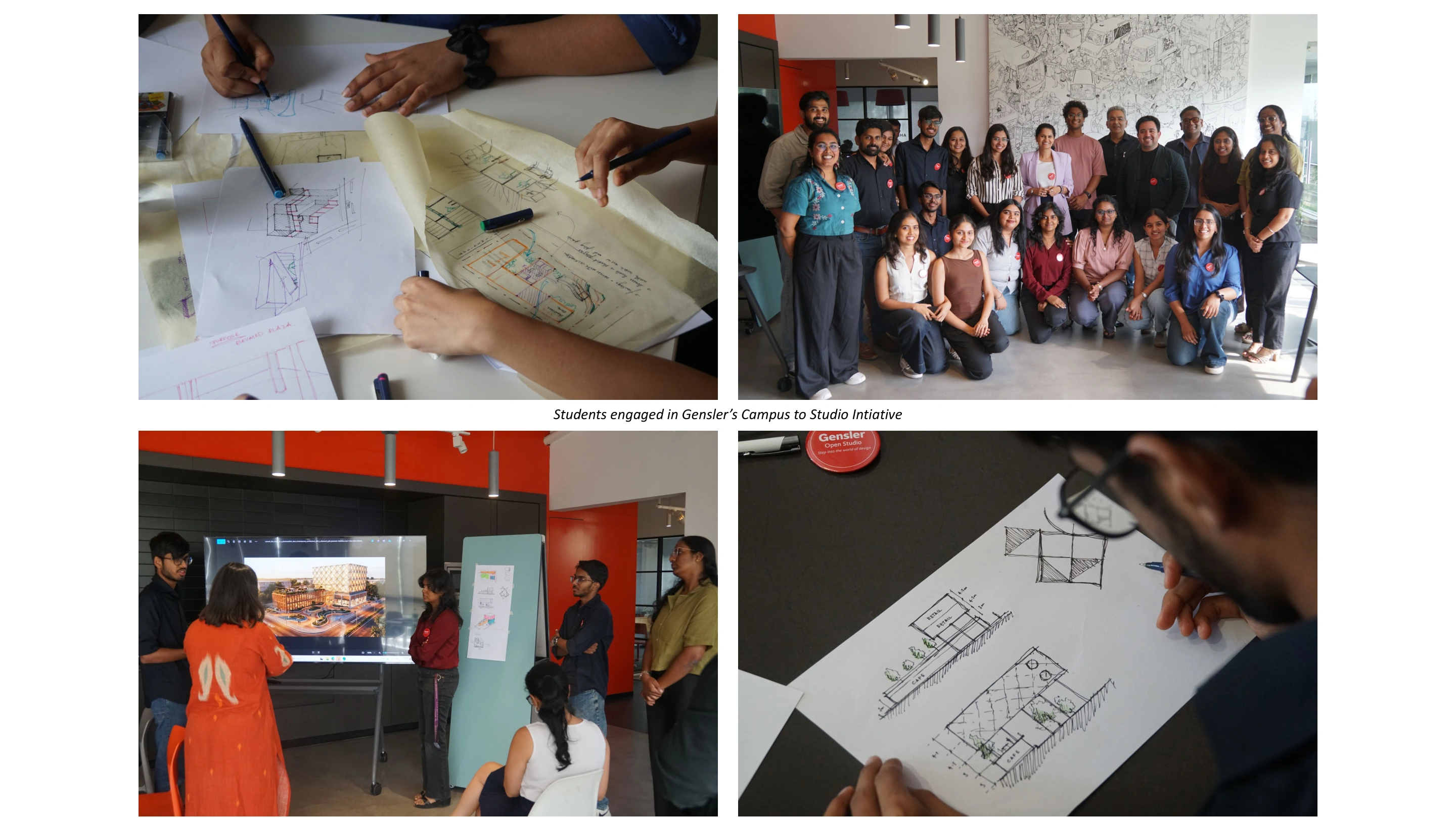 Our Collaborations with various Company